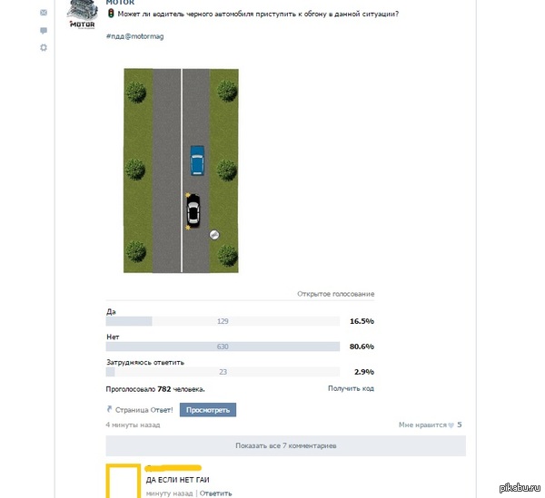 ��� ���� ����������� ��������