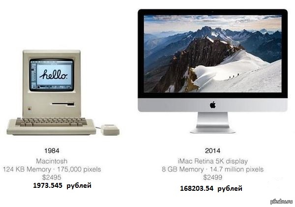 ��������� [2]