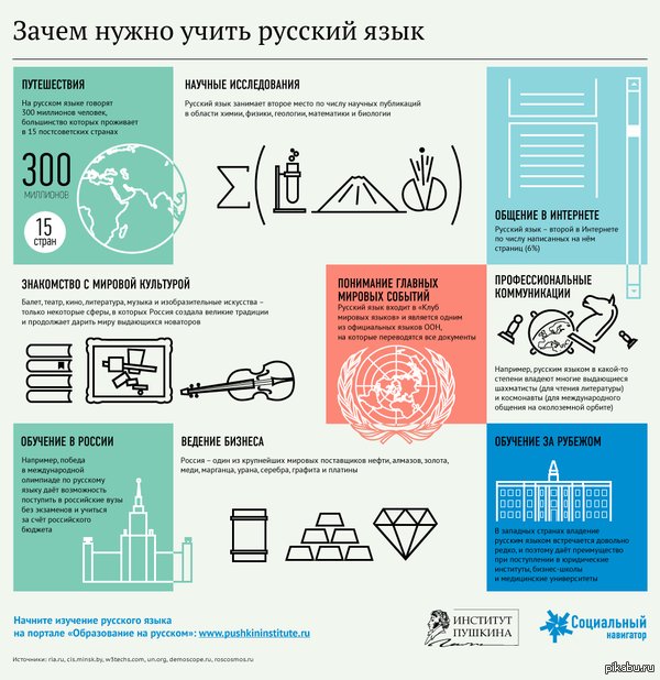 ����� ����� ����� ������� ����