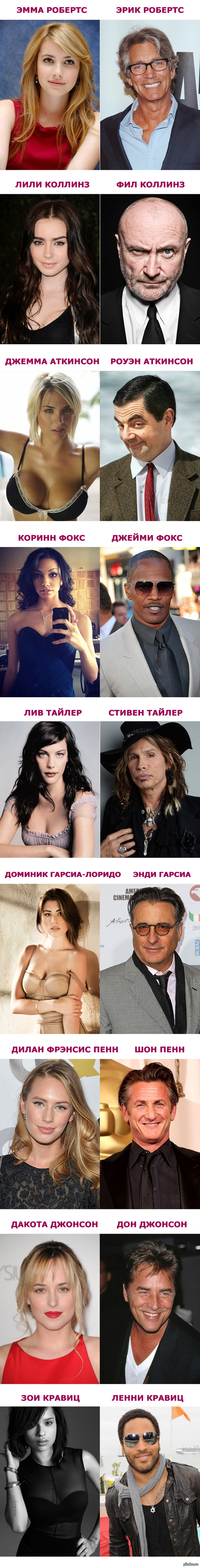 �������� ������ ���������� �����