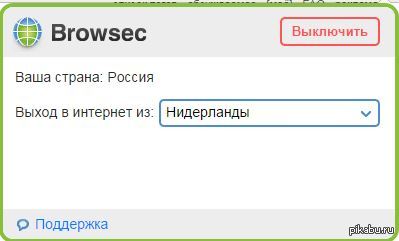 ������� �� Pikabu