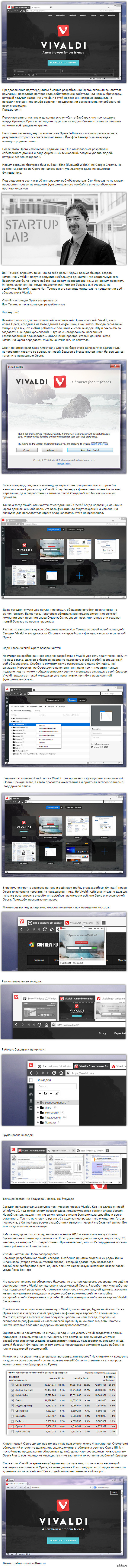Vivaldi:  Opera  