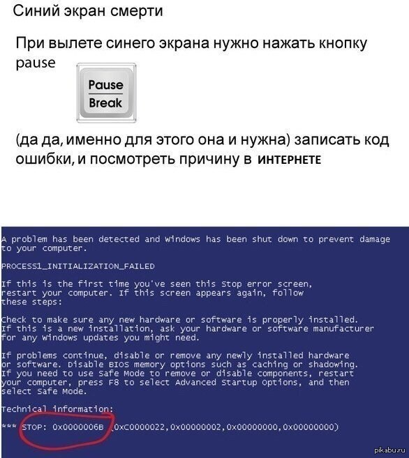 Код с экрана. Синий экран смерти. BSOD синий экран смерти. Фото синего экрана смерти. Код синего экрана смерти.