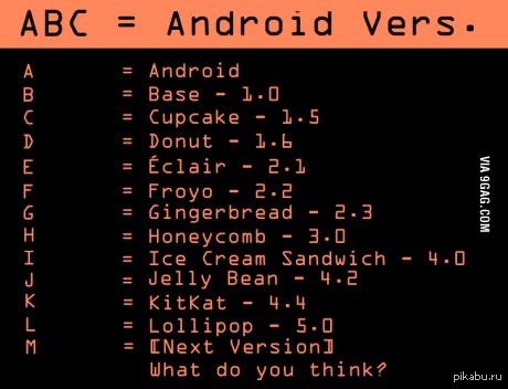  Android -