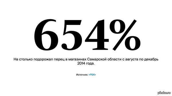 ������ ������������