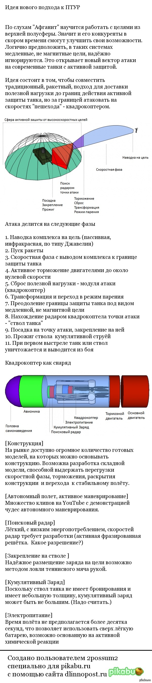 Идея нового подхода к ПТУР.