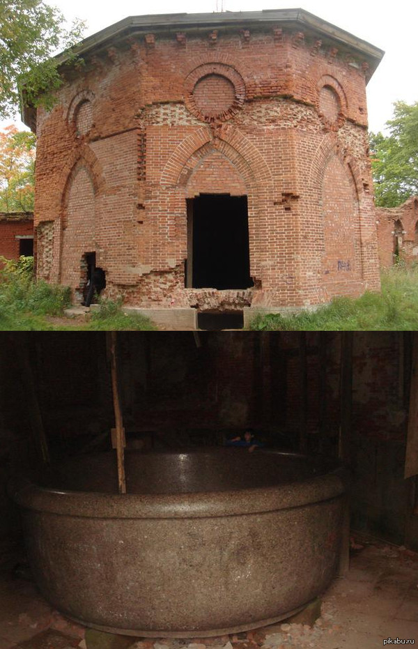 ������ ����������� �������� ��