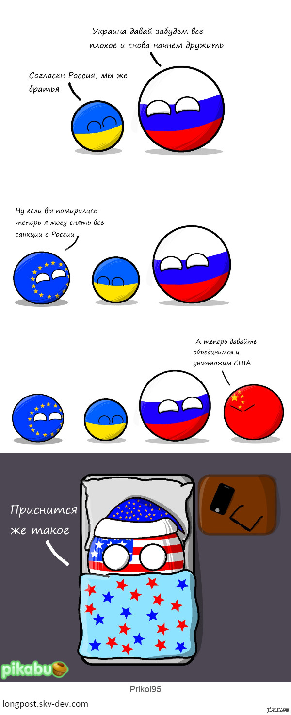 Balls на русский язык. Countryballs Украина и СССР. Кантриболз Европейский Союз. Countryballs Россия. Countryballs Россия и Украина.