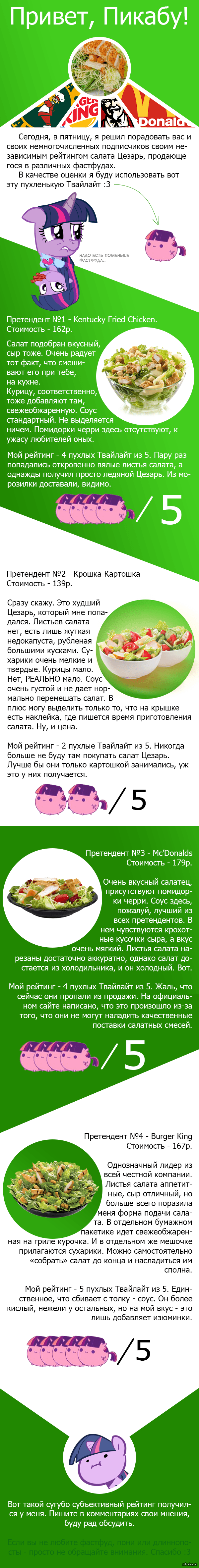 Салат Цезарь в ресторанах быстрого питания. | Пикабу