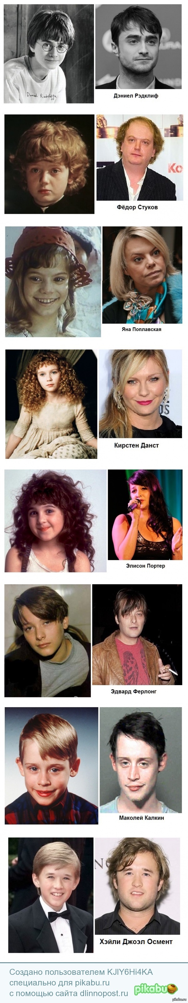 Неправильное половое созревание