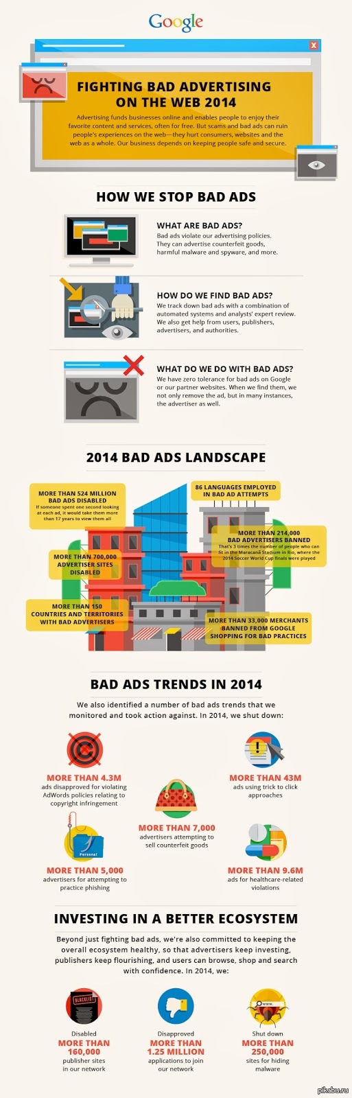 Google     214 .                   -   ,    