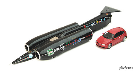 рекордные скорости мира!