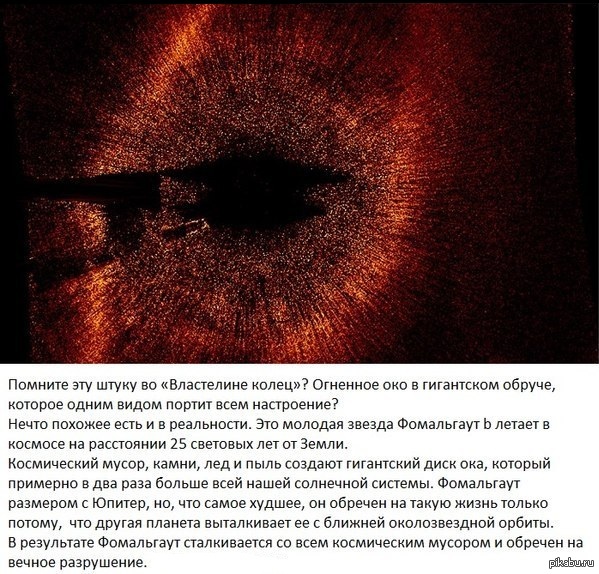 ��� ������� ���������� �������� ��� ��������������� ����� ������ ����������