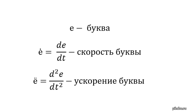 �� � �� �. �������� �����������