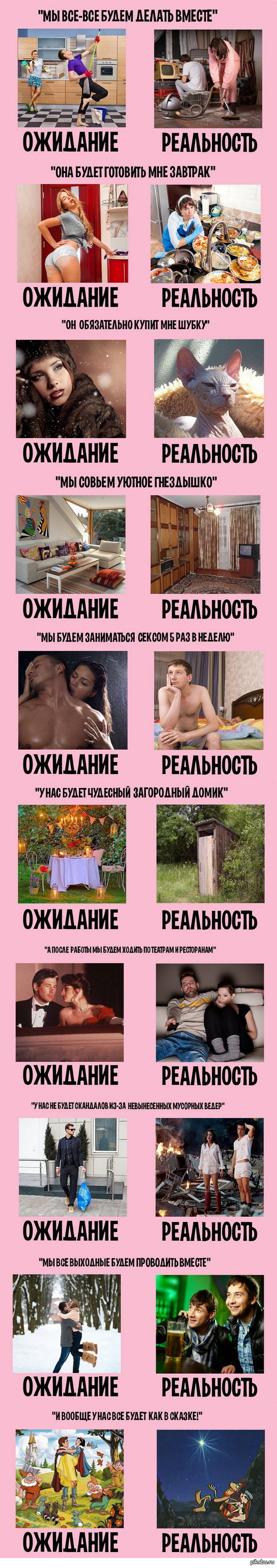 Семейная жизнь: ожидание и реальность | Пикабу