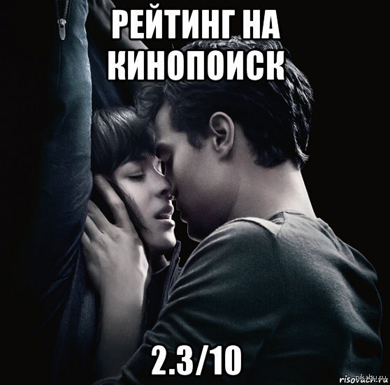 Рейтинг "50 оттенков серого" на КиноПоиск.