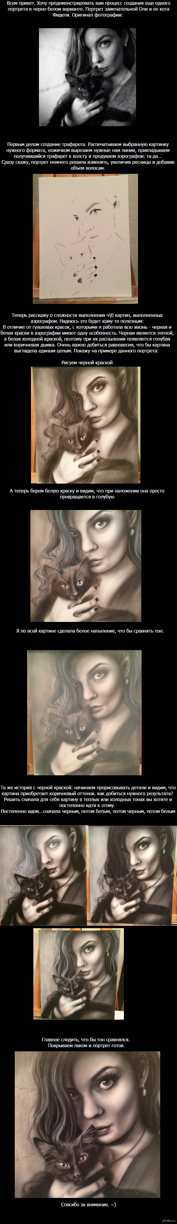 Рисуем ч/б портрет аэрографом