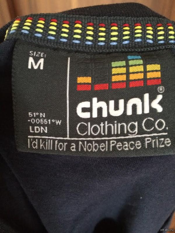 ������� ������� �� ��������