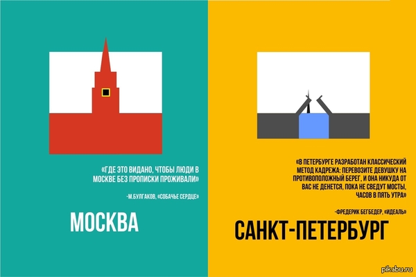 Города в цитате