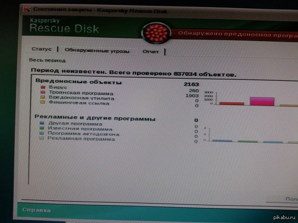 Работаю сисадмином. Был как-то случай, приходят ко мне:   -У меня компьютер тормозит! И перестал открывать файлы....