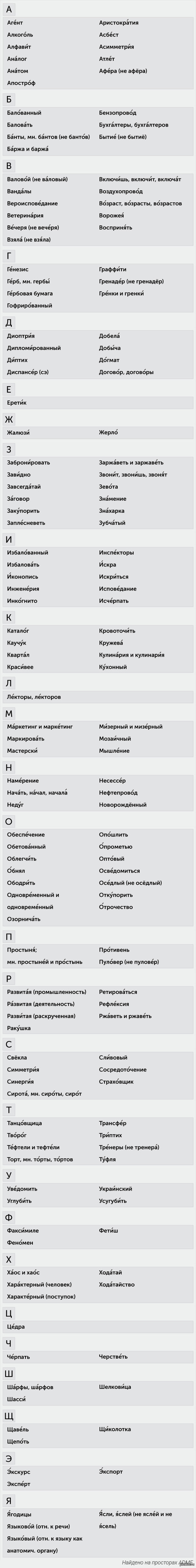 Неправильное ударение: истории из жизни, советы, новости, юмор и картинки —  Все посты, страница 5 | Пикабу