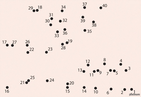 Соедини точки