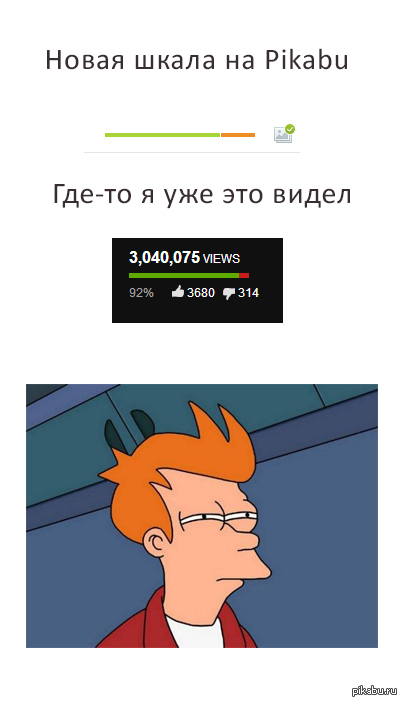 Это я уже видел