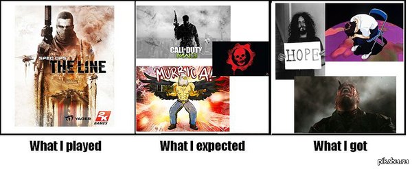 Поиграл, ожидал, получил.