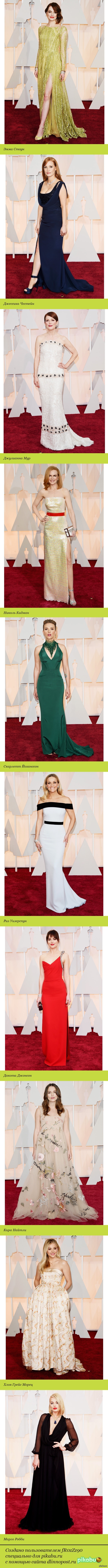 87-я церемония вручения премии «Оскар»