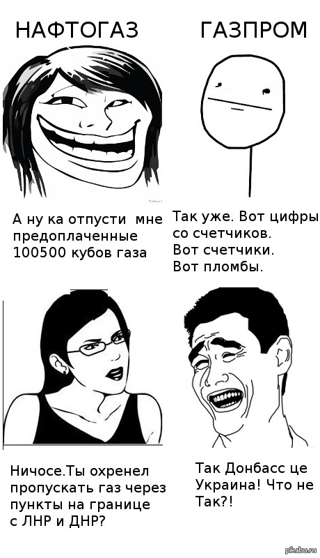 Суть очередного газового конфликта