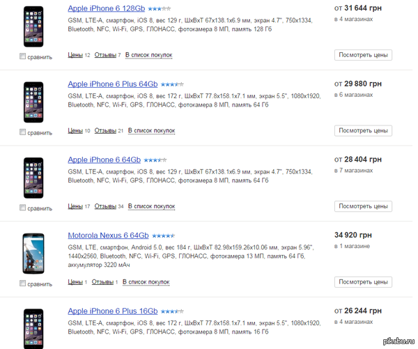 ������ ��� ������� ��� � � ������, � ��� �����.