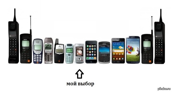 �������� ���������