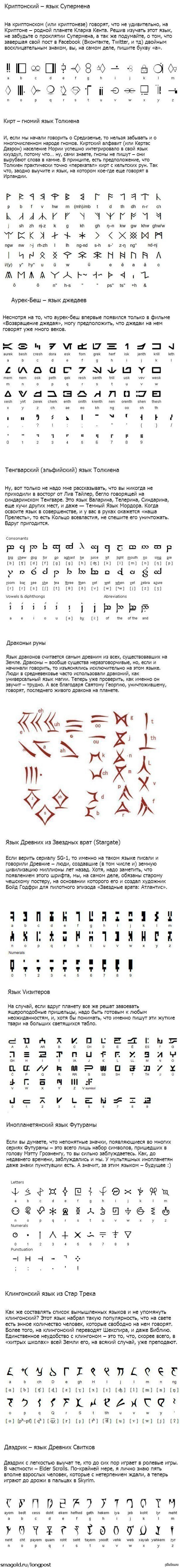 Языки, которых нет