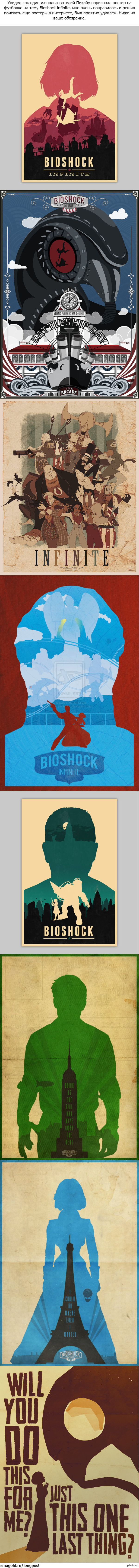 Постеры на тему Bioshock