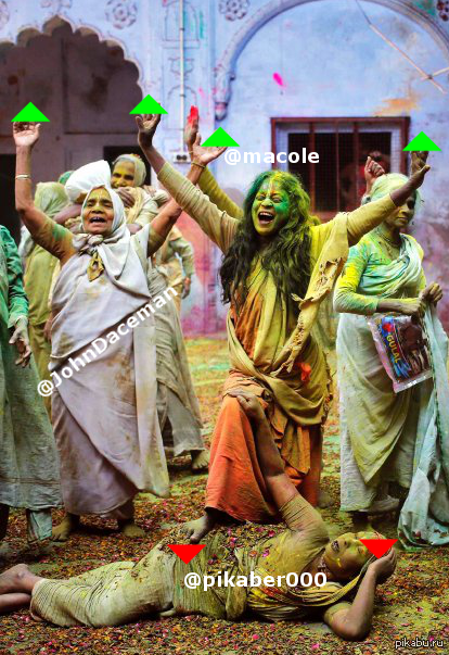 ���� �������������� � ��������