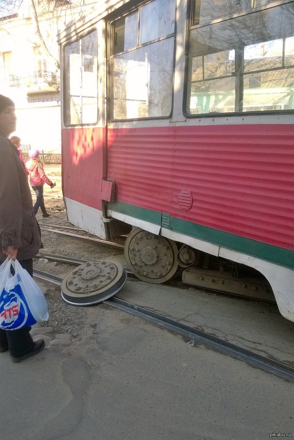 ����� �� ���������� ������� � �����