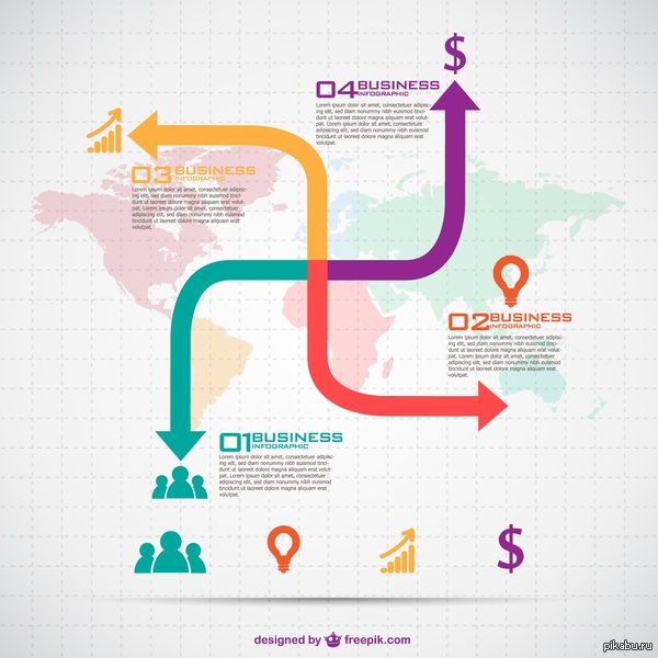 ����� ����������� ��� �����������, ��-�����, ��� �� ������ �������