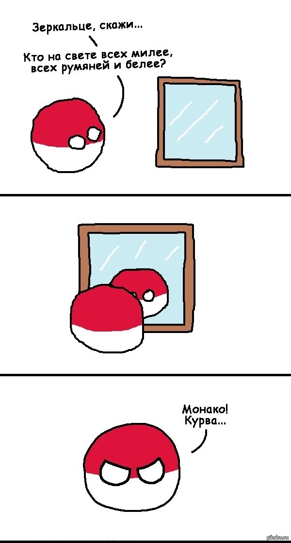 Зеркальце, скажи...