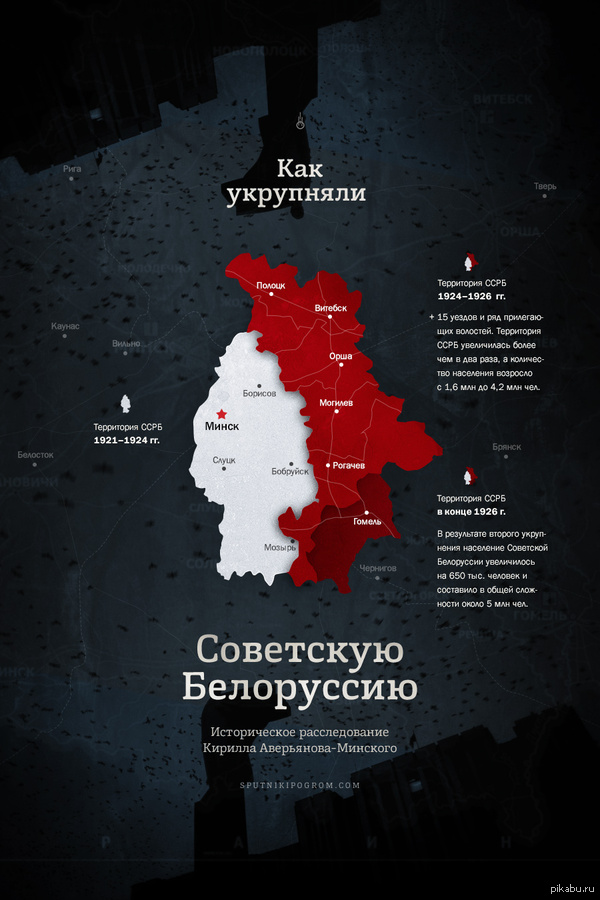 Прелюбопытно