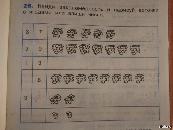 ������� ������� ������.