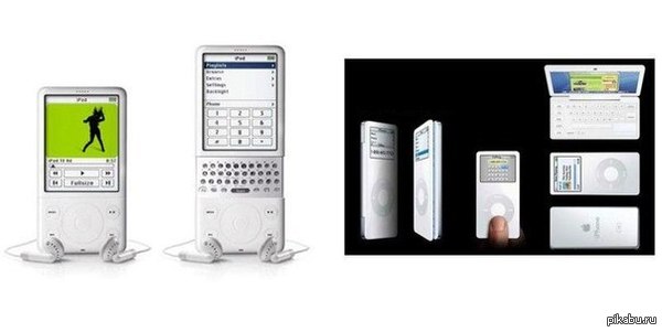 ��� ����� ������������ iPhone ��� � 2006 ����