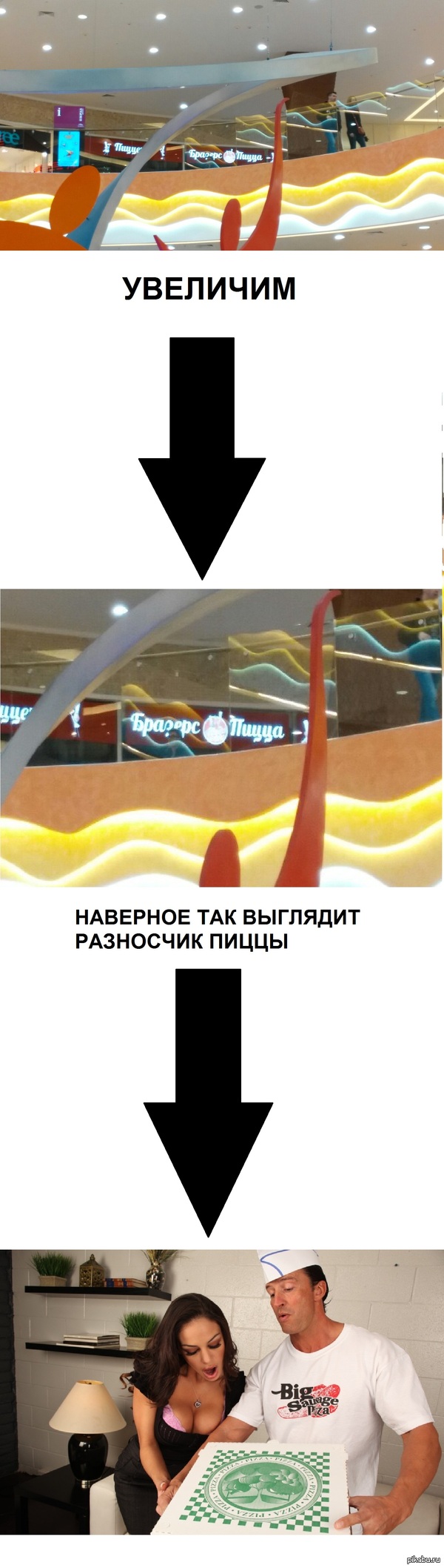 Пиццерия в СПб