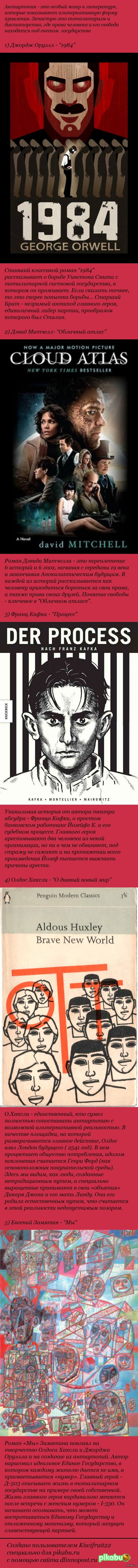 5 лучших романов-антиутопий | Пикабу