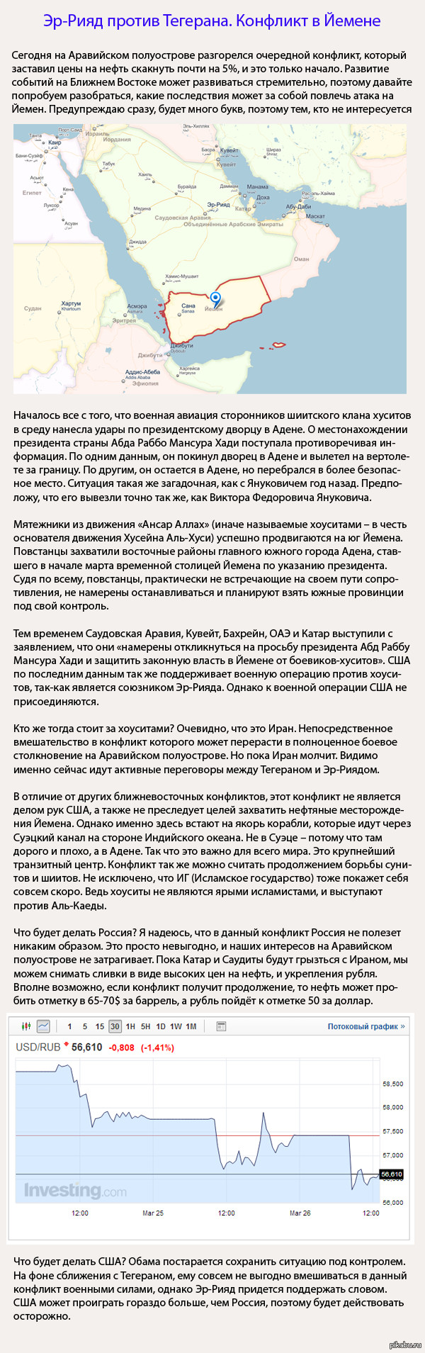 Эр-Рияд против Тегерана. Конфликт в Йемене