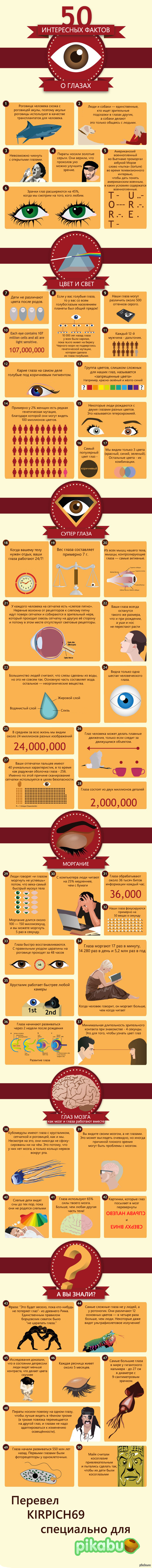 50 ���������� ������ � ������