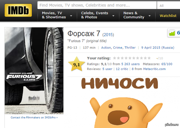   7  IMDB ,   ?