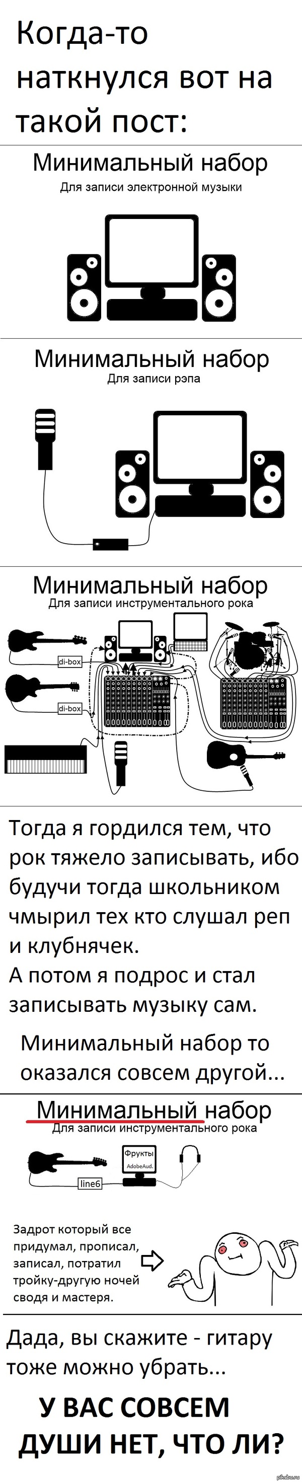 Минимальный набор для записи рок музыки? | Пикабу