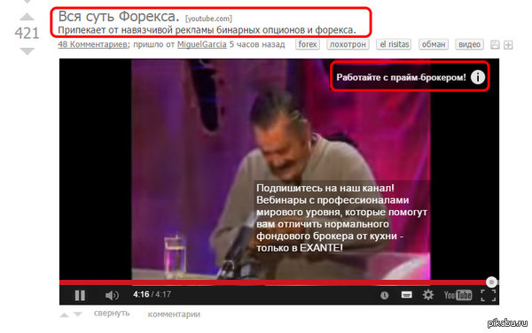 �� �������� �������, ����� � �����, ����������� ������������� Forex-���������, ��������� ����������� ������� Forex-��������