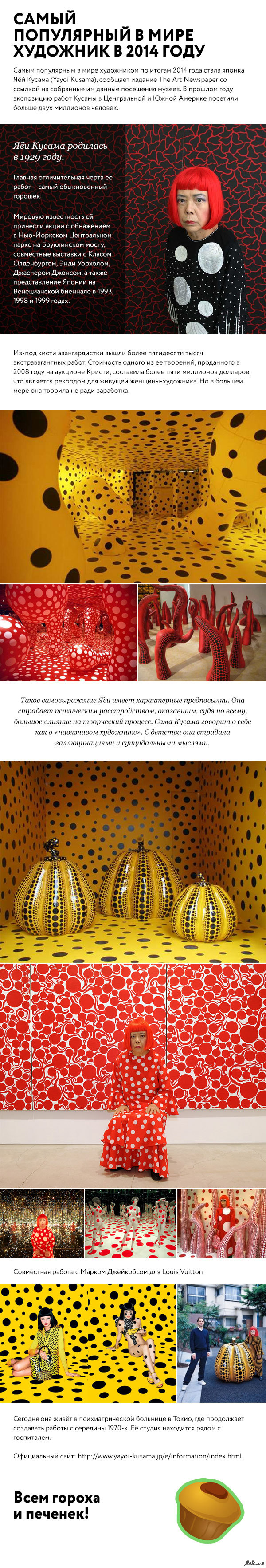 Самый популярный художник в мире в 2014 году.