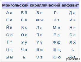 Перевод на монгольский язык